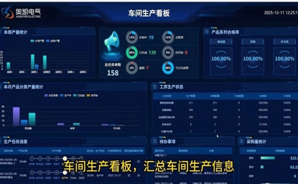 赋能智造，一码溯源——开启高效透明管理新时代
