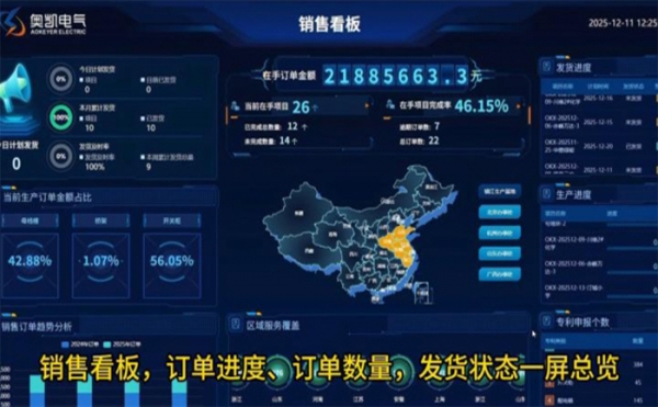 江苏母线--2025年奥凯报12月刊