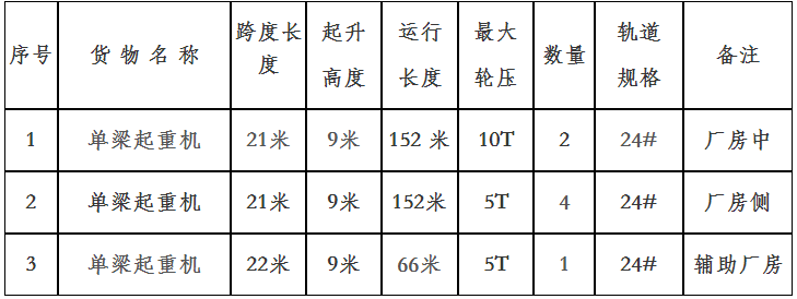 电源治理设备专业生产公司