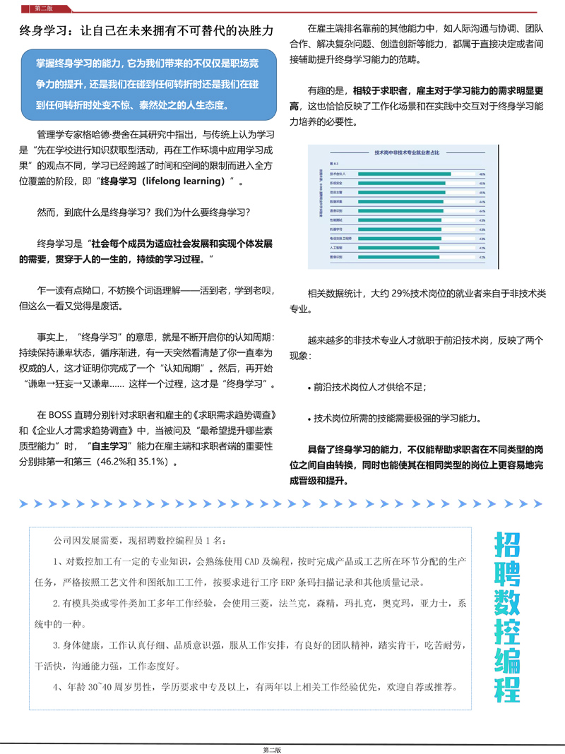 江苏桥架--2023年奥凯报5月刊